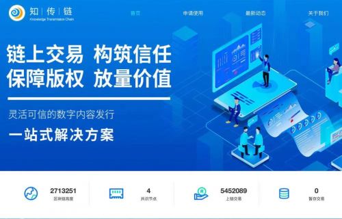 知傳鏈與北京市海淀區文化創意產業協會共探文化與科技融合新路徑